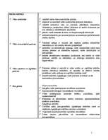 Konspekts 'Ministriju funkcijas', 5.