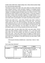 Referāts 'Pensiju sistēmas atšķirības Eiropas Savienības dalībvalstīs', 21.