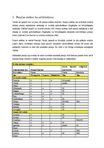 Referāts 'Pensiju sistēmas atšķirības Eiropas Savienības dalībvalstīs', 35.