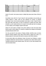 Referāts 'Pensiju sistēmas atšķirības Eiropas Savienības dalībvalstīs', 36.