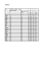 Referāts 'Pensiju sistēmas atšķirības Eiropas Savienības dalībvalstīs', 41.