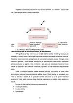 Referāts 'Valsts teorija', 14.