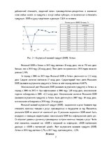 Prakses atskaite 'Сравнительный анализ макроэкономической ситуации Латвии', 7.
