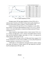 Prakses atskaite 'Сравнительный анализ макроэкономической ситуации Латвии', 11.