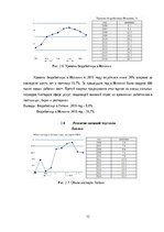 Prakses atskaite 'Сравнительный анализ макроэкономической ситуации Латвии', 12.