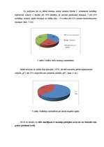 Referāts 'Dabas piesārņojums un pasākumi tā novēršanā Maltā', 22.