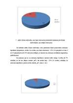 Referāts 'Dabas piesārņojums un pasākumi tā novēršanā Maltā', 25.