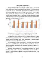 Referāts 'Pārtikas ražošanas nozare Latvijā', 5.