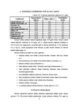 Referāts 'Pārtikas ražošanas nozare Latvijā', 9.