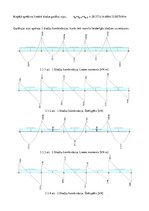 Prakses atskaite 'Stiegrbetona un mūra aprēķins', 28.