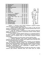 Referāts 'Приёмы защиты в экстремальной ситуации. Болевые точки', 8.