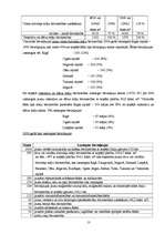 Prakses atskaite 'Uzņēmuma "Celtniecības pasaule" attīstības plāna pilnveidošana', 13.