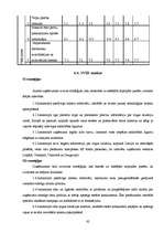 Prakses atskaite 'Uzņēmuma "Celtniecības pasaule" attīstības plāna pilnveidošana', 62.