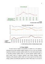 Biznesa plāns 'Biznesa plāna izstrāde jauna uzņēmuma SIA "X" dibināšanai', 9.