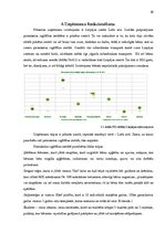 Biznesa plāns 'Biznesa plāna izstrāde jauna uzņēmuma SIA "X" dibināšanai', 16.