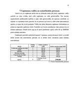 Biznesa plāns 'Biznesa plāna izstrāde jauna uzņēmuma SIA "X" dibināšanai', 18.