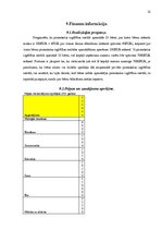 Biznesa plāns 'Biznesa plāna izstrāde jauna uzņēmuma SIA "X" dibināšanai', 21.