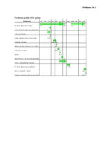 Biznesa plāns 'Biznesa plāna izstrāde jauna uzņēmuma SIA "X" dibināšanai', 28.