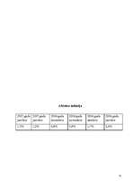 Referāts 'Maltas un Latvijas atiecības', 12.