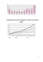 Referāts 'Maltas un Latvijas atiecības', 15.