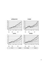 Referāts 'Maltas un Latvijas atiecības', 17.