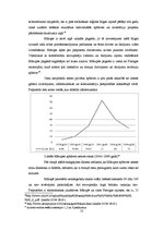 Referāts 'Zemes tirgus attīstība Latvijā', 13.