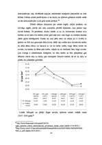 Referāts 'Zemes tirgus attīstība Latvijā', 16.