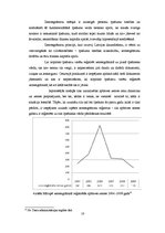 Referāts 'Zemes tirgus attīstība Latvijā', 18.