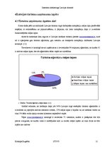 Referāts 'Interneta mārketings Latvijas tūrismā', 12.