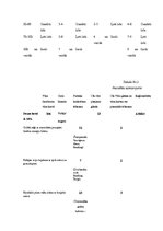 Referāts 'Vīna un ēdiena saderība', 22.