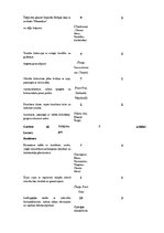 Referāts 'Vīna un ēdiena saderība', 24.