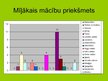 Prezentācija 'Patstāvīgais pētījums statistikā', 3.