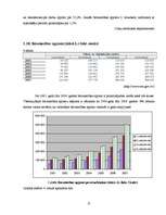 Konspekts 'Būvniecības nozares statistisko datu analīze no 2001. līdz 2008.gadam', 17.