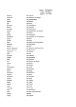 Konspekts 'Krievu - vācu vārdu tulkojumi', 13.