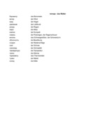 Konspekts 'Krievu - vācu vārdu tulkojumi', 19.