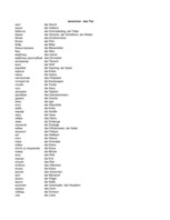 Konspekts 'Krievu - vācu vārdu tulkojumi', 40.