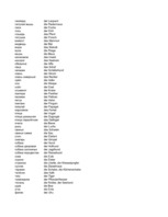 Konspekts 'Krievu - vācu vārdu tulkojumi', 41.