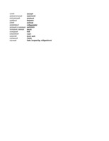 Konspekts 'Krievu - vācu vārdu tulkojumi', 51.