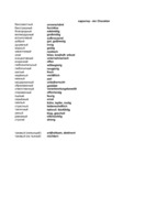 Konspekts 'Krievu - vācu vārdu tulkojumi', 54.