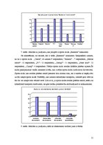 Referāts 'Konkurences priekšrocības un konkurētspējas analīze sporta klubā "Reaktors"', 21.
