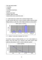 Diplomdarbs 'Pētniecisko darbu izmantošana 7. - 8.klašu skolēnu izziņas intereses attīstībai ', 28.