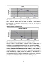 Diplomdarbs 'Pētniecisko darbu izmantošana 7. - 8.klašu skolēnu izziņas intereses attīstībai ', 32.