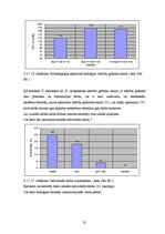 Diplomdarbs 'Pētniecisko darbu izmantošana 7. - 8.klašu skolēnu izziņas intereses attīstībai ', 35.