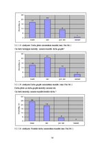 Diplomdarbs 'Pētniecisko darbu izmantošana 7. - 8.klašu skolēnu izziņas intereses attīstībai ', 36.