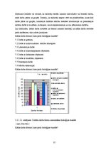 Diplomdarbs 'Pētniecisko darbu izmantošana 7. - 8.klašu skolēnu izziņas intereses attīstībai ', 37.
