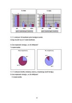 Diplomdarbs 'Pētniecisko darbu izmantošana 7. - 8.klašu skolēnu izziņas intereses attīstībai ', 45.