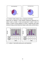 Diplomdarbs 'Pētniecisko darbu izmantošana 7. - 8.klašu skolēnu izziņas intereses attīstībai ', 46.