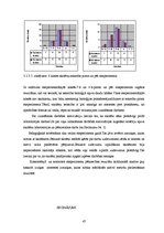 Diplomdarbs 'Pētniecisko darbu izmantošana 7. - 8.klašu skolēnu izziņas intereses attīstībai ', 47.