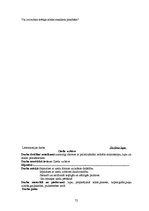 Diplomdarbs 'Pētniecisko darbu izmantošana 7. - 8.klašu skolēnu izziņas intereses attīstībai ', 72.