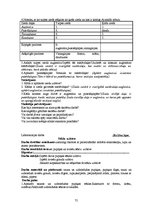 Diplomdarbs 'Pētniecisko darbu izmantošana 7. - 8.klašu skolēnu izziņas intereses attīstībai ', 75.